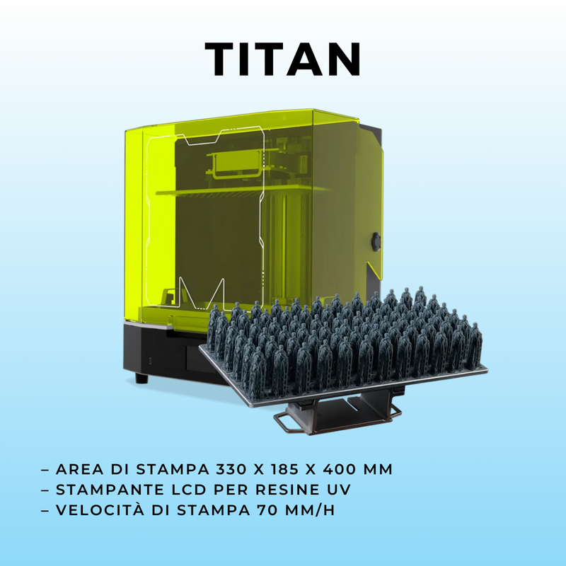 TITAN